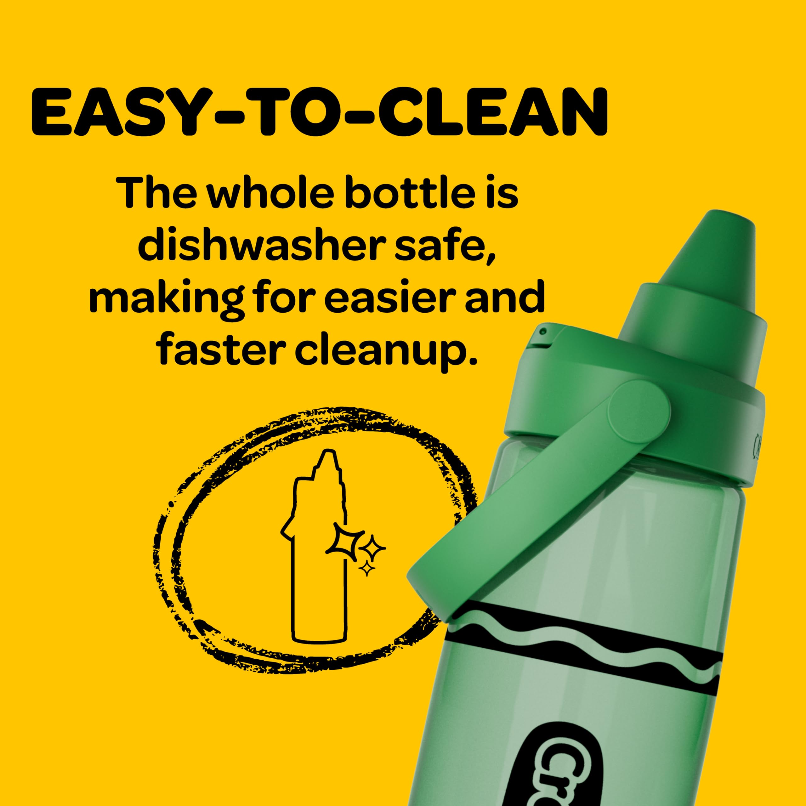 CamelBak Crayola Chug Tritan Renew Water Bottle Green, 25oz 7 CamelBak Crayola Chug Tritan Renew Water Bottle Green, 25oz